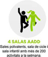 3 Salas AADD